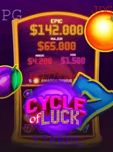 CycleofLuck: Uma Experiência de Jogo Inovadora